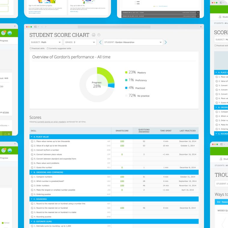 Teacher Analytics Re-Imagined